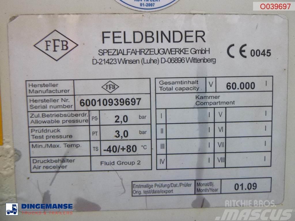 Feldbinder Powder tank alu 60 m3 (tipping) Kallur-poolhaagised