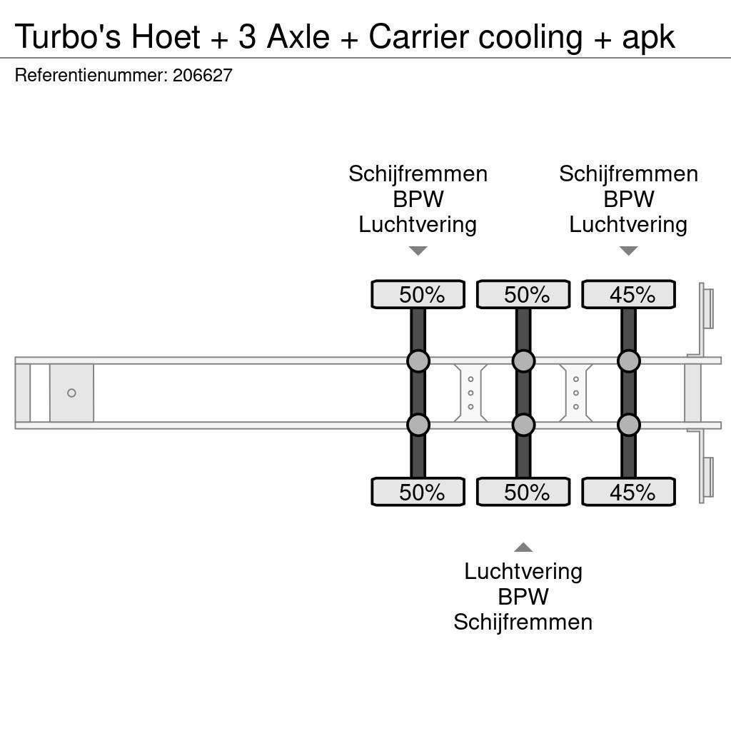  TURBO'S HOET + 3 Axle + Carrier cooling + apk Külmikpoolhaagised