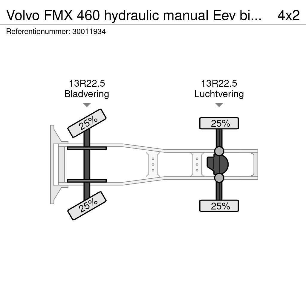 Volvo FMX 460 hydraulic manual Eev big axle Sadulveokid