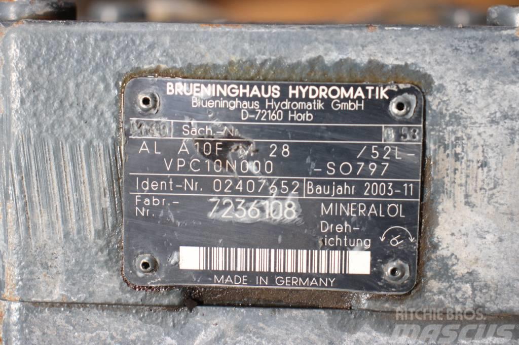 Brueninghaus Hydromatik Industrikylare Radiaatorid