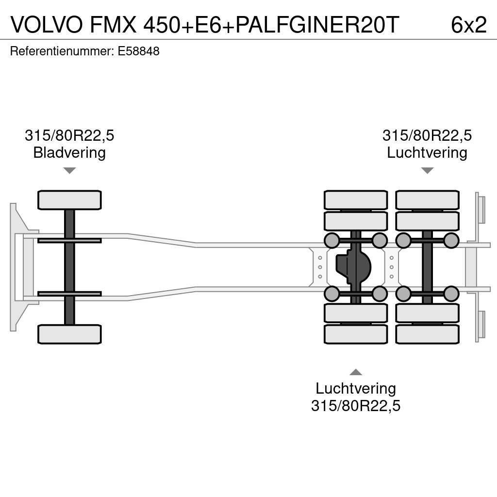 Volvo FMX 450+E6+PALFGINER20T Konteinerveokid