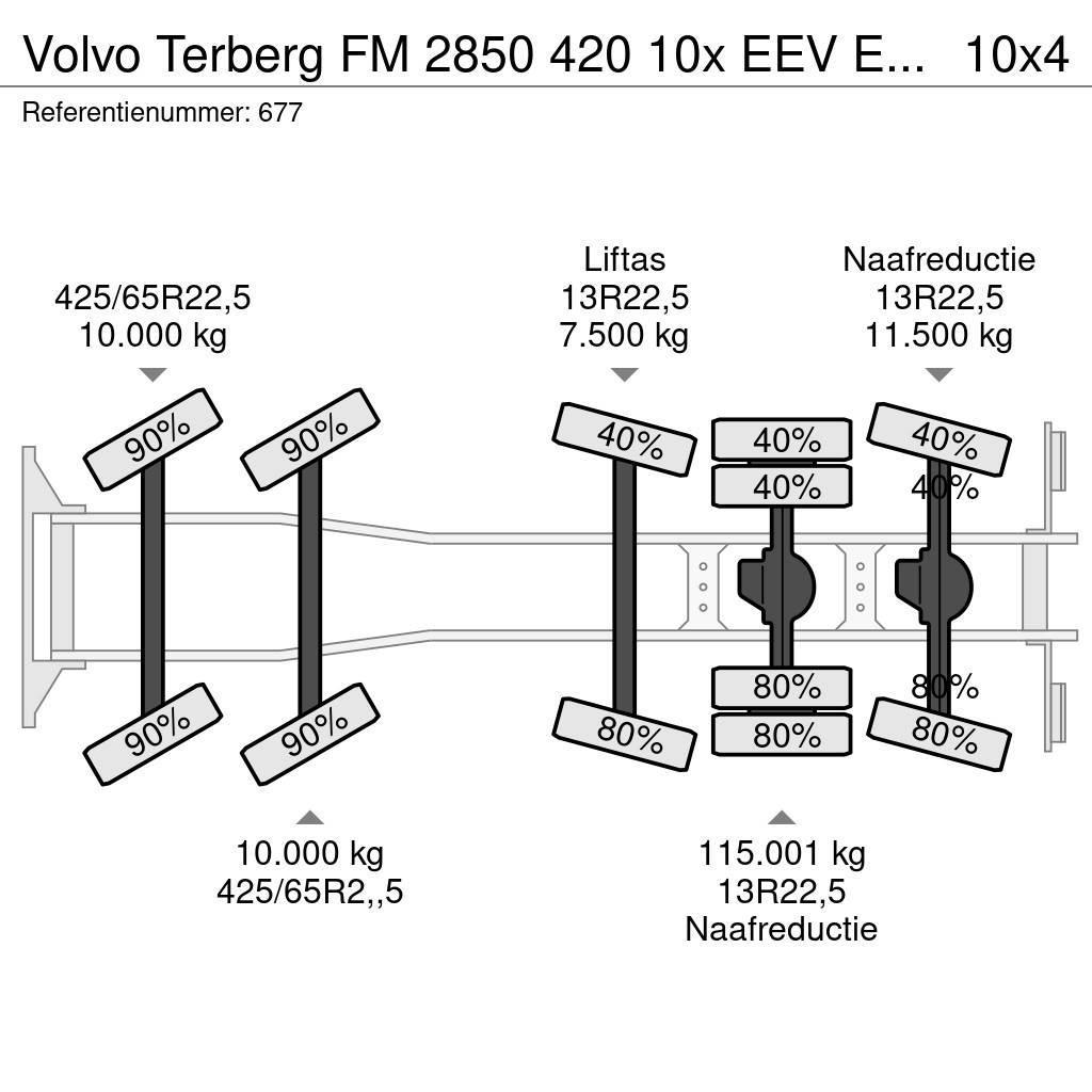 Volvo Terberg FM 2850 420 10x EEV Euro 5 Liebherr 15 Kub Betooniveokid