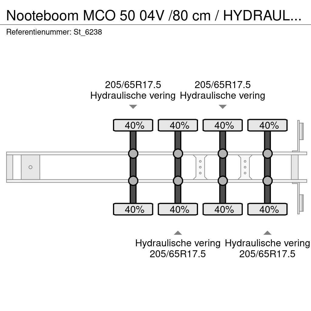 Nooteboom MCO 50 04V /80 cm / HYDRAULIC STEERING / EXTENDABL Raskeveo poolhaagised