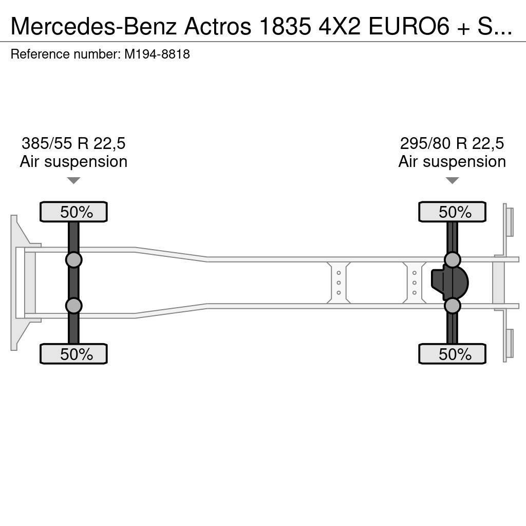 Mercedes-Benz Actros 1835 4X2 EURO6 + SIDE OPENING + ADR Furgoonautod