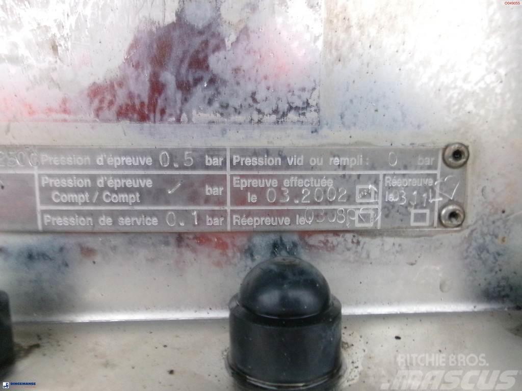 Magyar Bitumen / heavy oil tank inox 30.5 m3 / 1 comp + m Tsistern poolhaagised