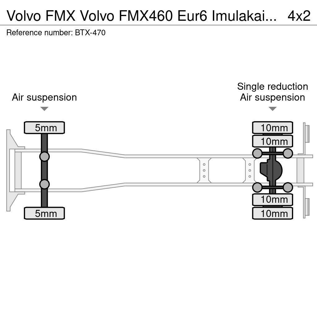 Volvo FMX Muud veokid