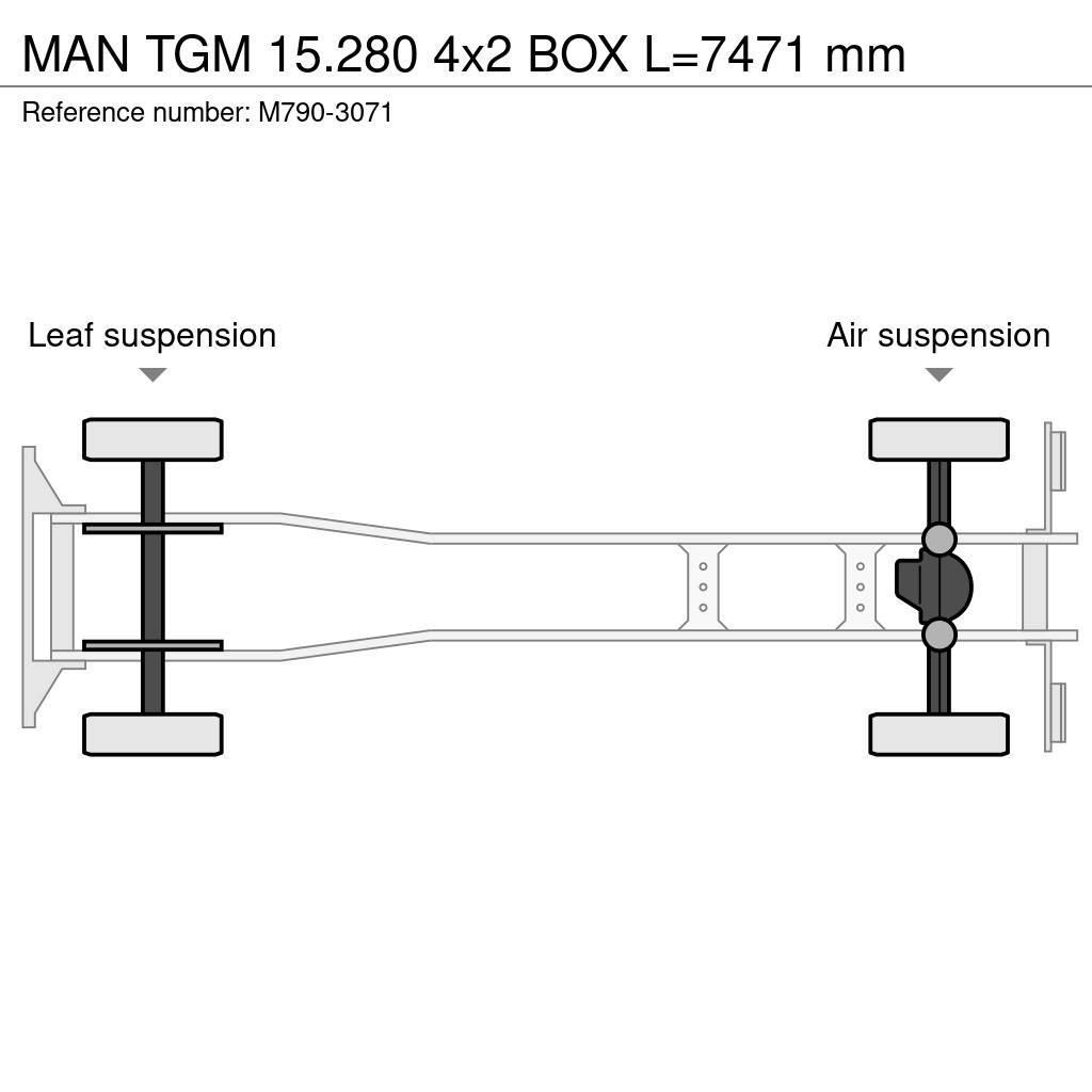 MAN TGM 15.280 4x2 BOX L=7471 mm Furgoonautod