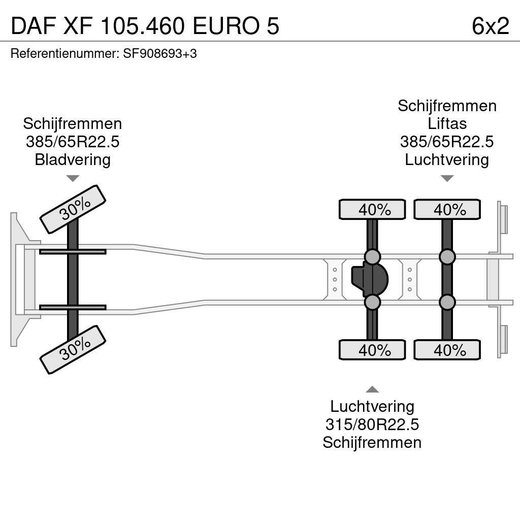 DAF XF 105.460 EURO 5 Raamautod