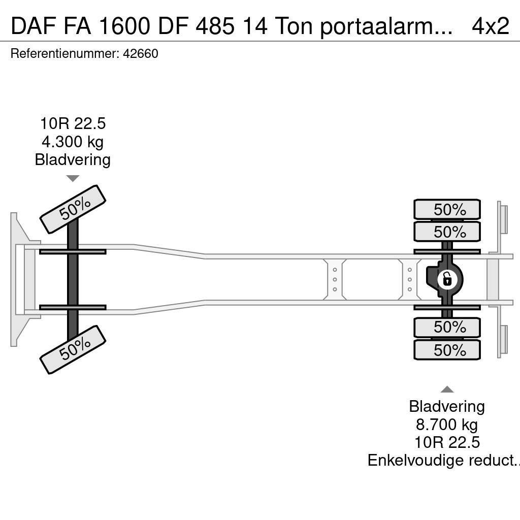DAF FA 1600 DF 485 14 Ton portaalarmsysteem Oldtimer Vahetuskastiga tõstukautod