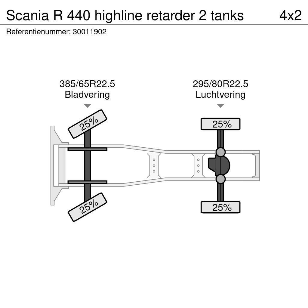 Scania R 440 highline retarder 2 tanks Sadulveokid