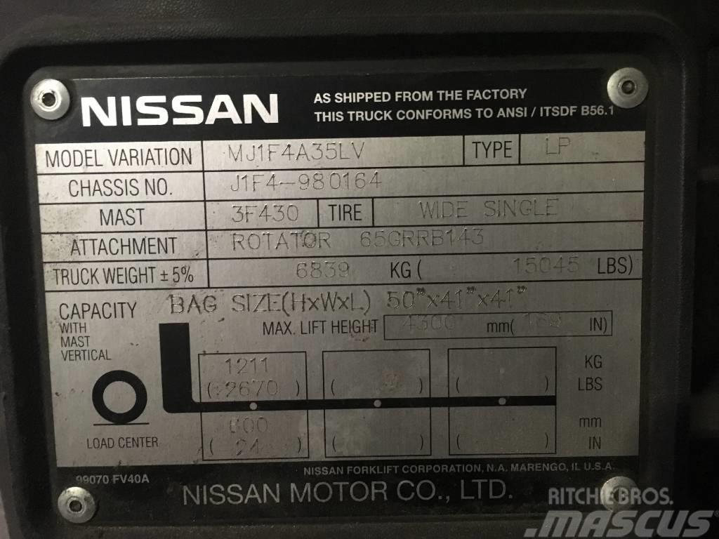 Nissan 80 Kahveltõstukid - muud