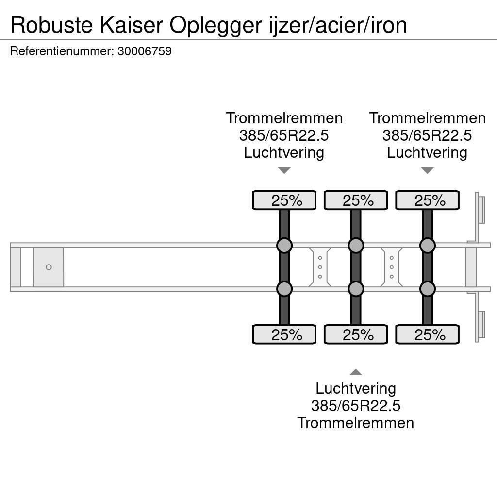 Robuste Kaiser Oplegger ijzer/acier/iron Kallur-poolhaagised