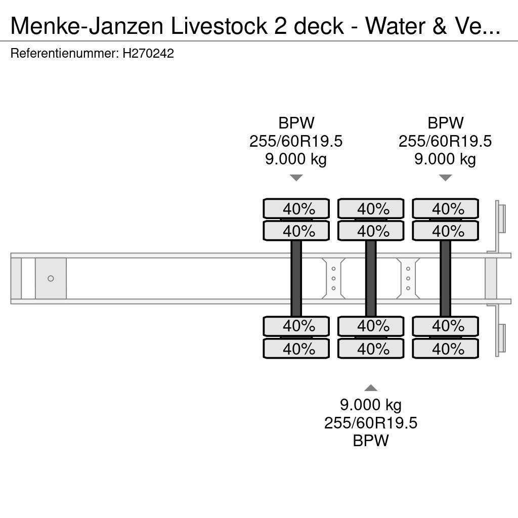  Menke-Janzen Livestock 2 deck - Water & Ventilatio Loomaveo poolhaagised