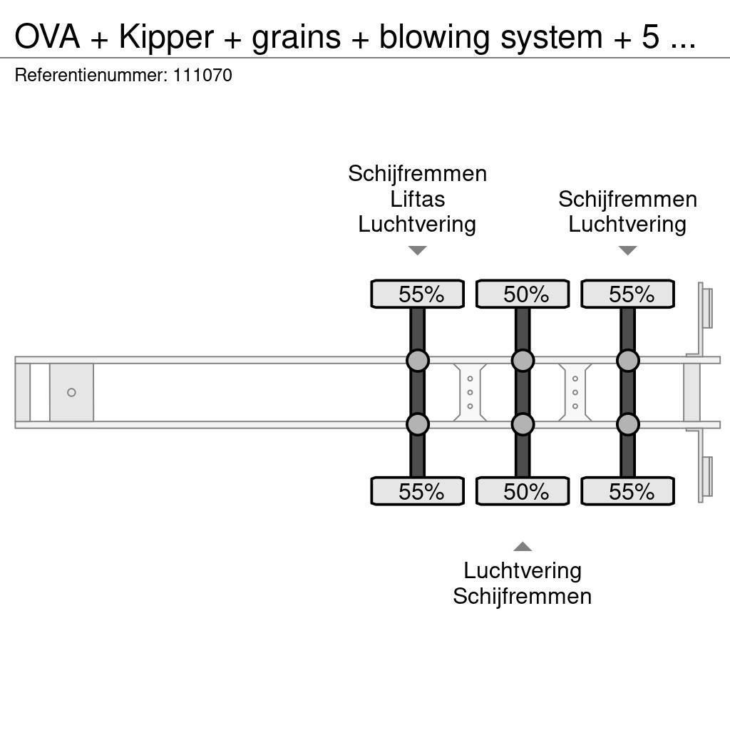 OVA + Kipper + grains + blowing system + 5 compartimen Kallur-poolhaagised