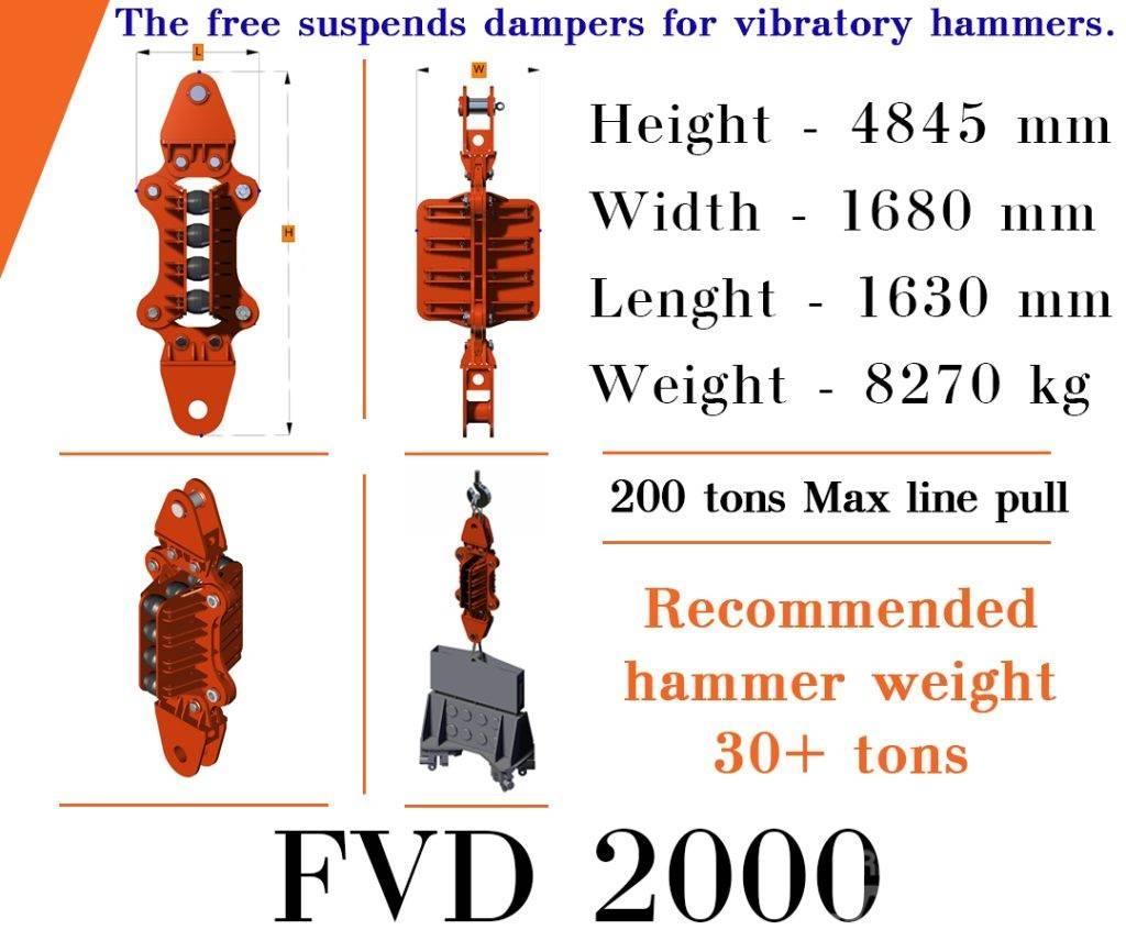  Finaros FVD 2000 Hüdrohaamrid