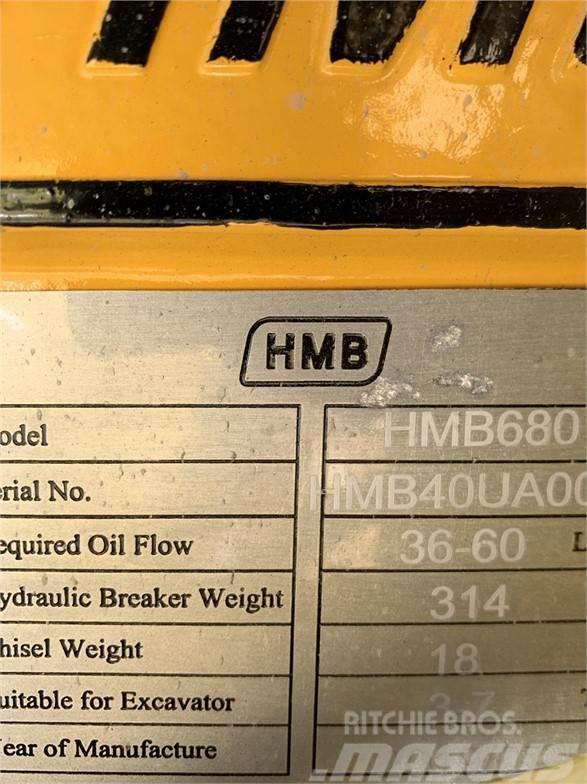 HMB 680 Hüdrohaamrid