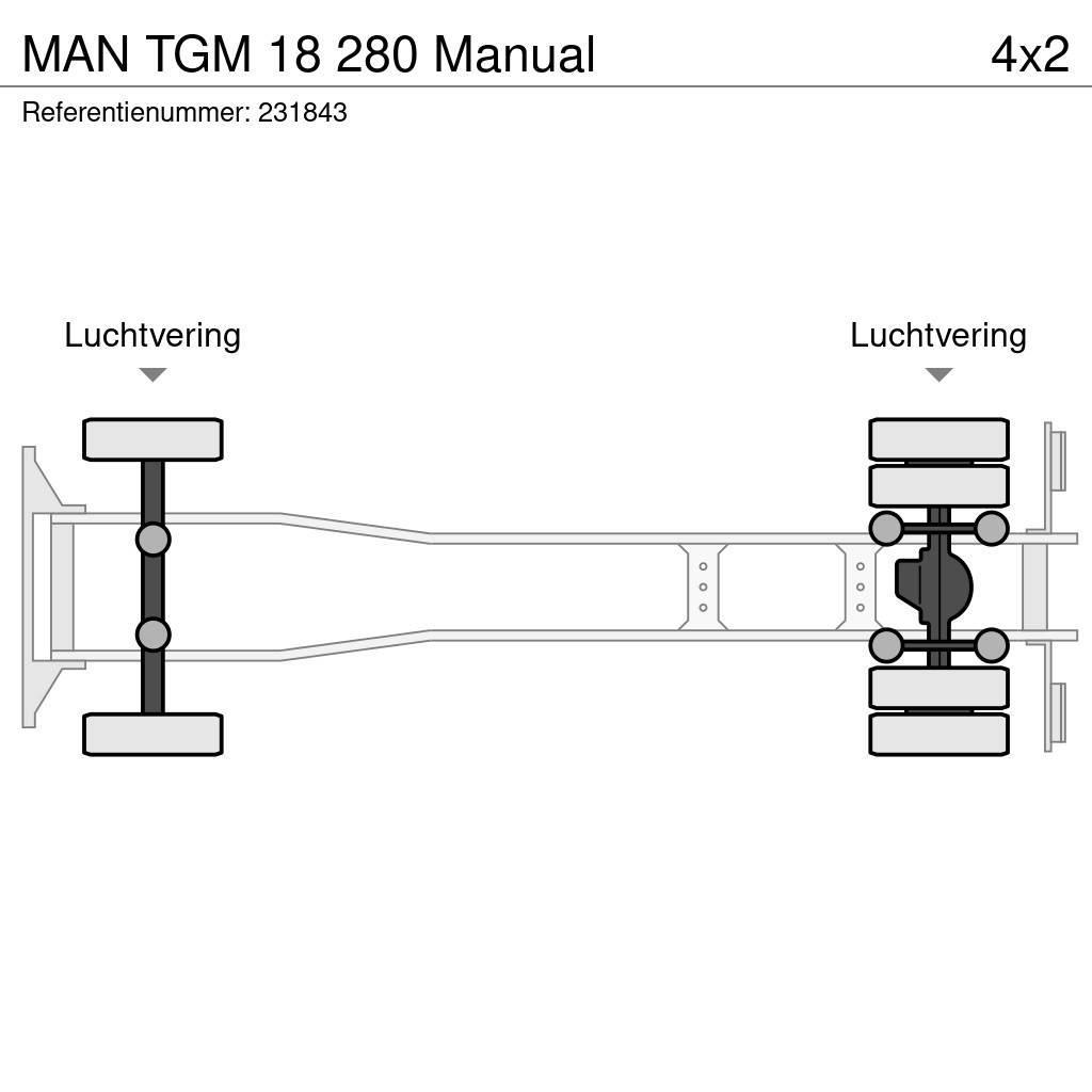 MAN TGM 18 280 Manual Trossüsteemiga vahetuskere veokid