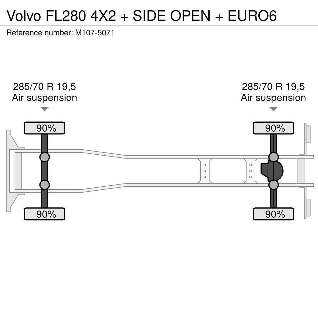 Volvo FL280 4X2 + SIDE OPEN + EURO6 Furgoonautod