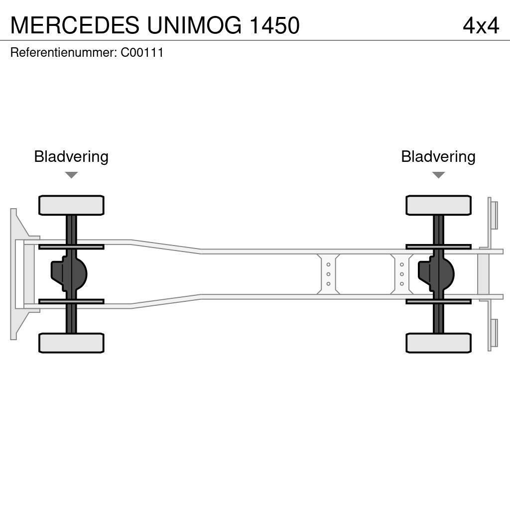Mercedes-Benz UNIMOG 1450 Kallurid