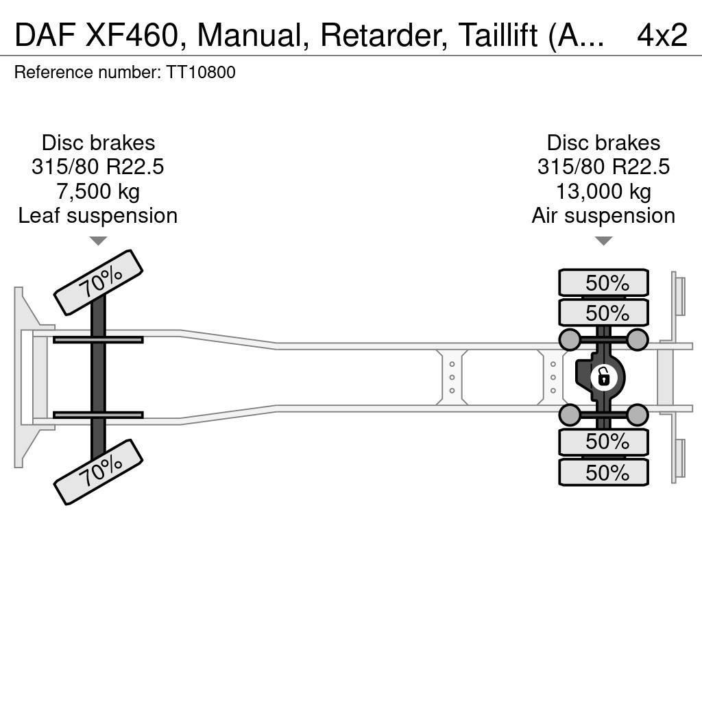 DAF XF460, Manual, Retarder, Taillift (Auffahrrampe, R Madelautod