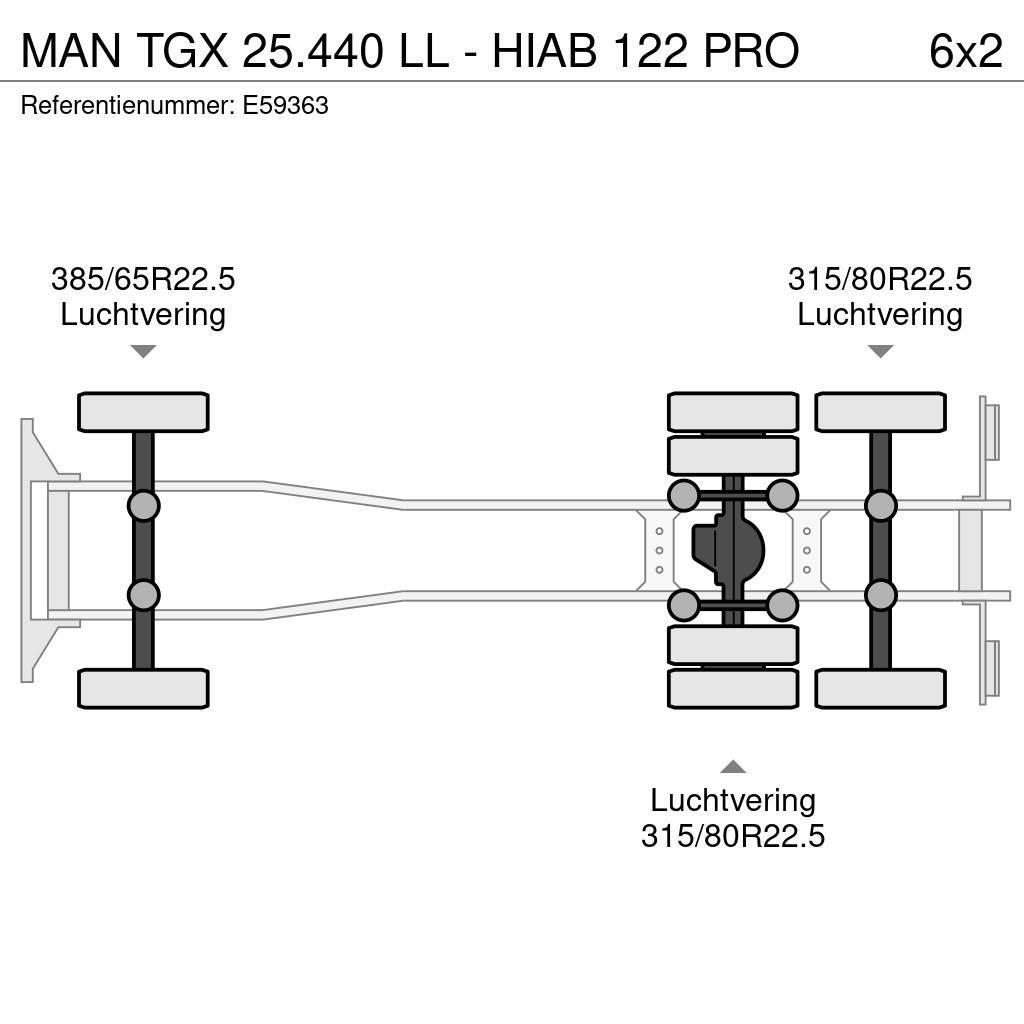 MAN TGX 25.440 LL - HIAB 122 PRO Konteinerveokid