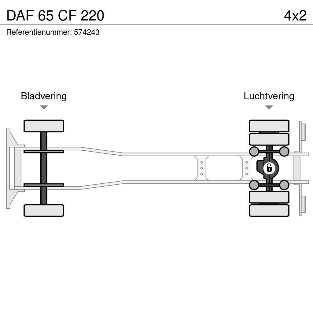 DAF 65 CF 220 Prügiautod