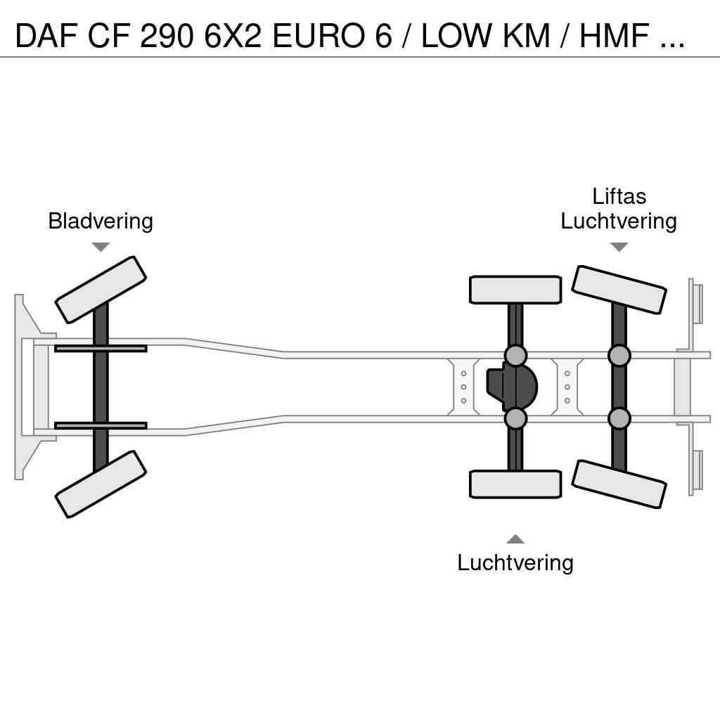 DAF CF 290 6X2 EURO 6 / LOW KM / HMF 3220 K6 / 32 T/M Madelautod