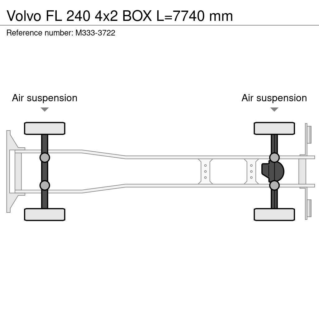 Volvo FL 240 4x2 BOX L=7740 mm Furgoonautod