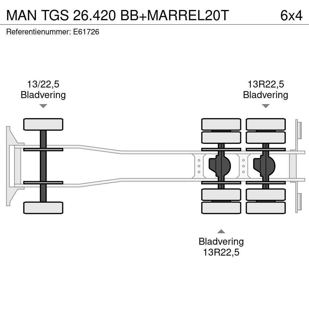 MAN TGS 26.420 BB+MARREL20T Konteinerveokid