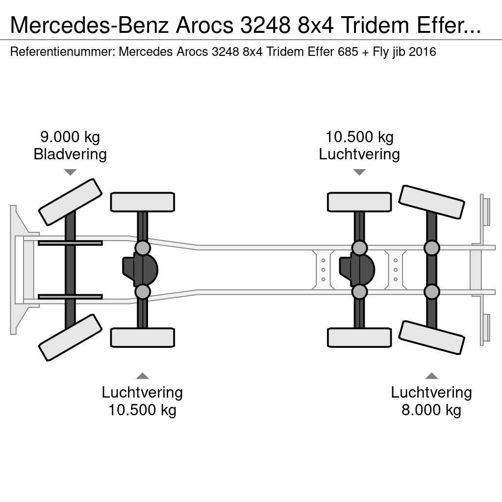 Mercedes-Benz Arocs 3248 8x4 Tridem Effer 685/6S + jib 6S Euro 6 Maastikutõstukid