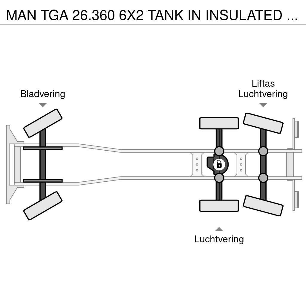 MAN TGA 26.360 6X2 TANK IN INSULATED STAINLESS STEEL 1 Tsisternveokid