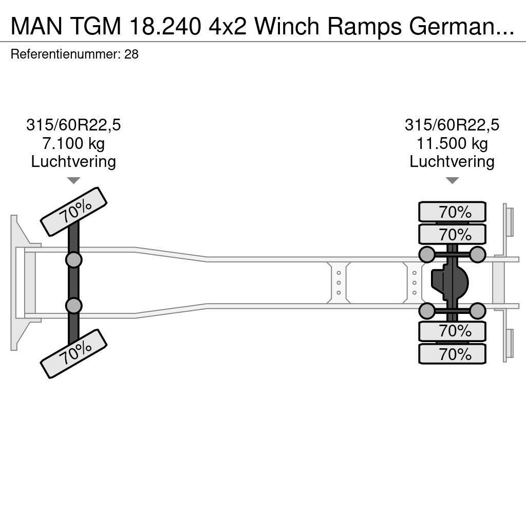 MAN TGM 18.240 4x2 Winch Ramps German Truck! Autoveokid