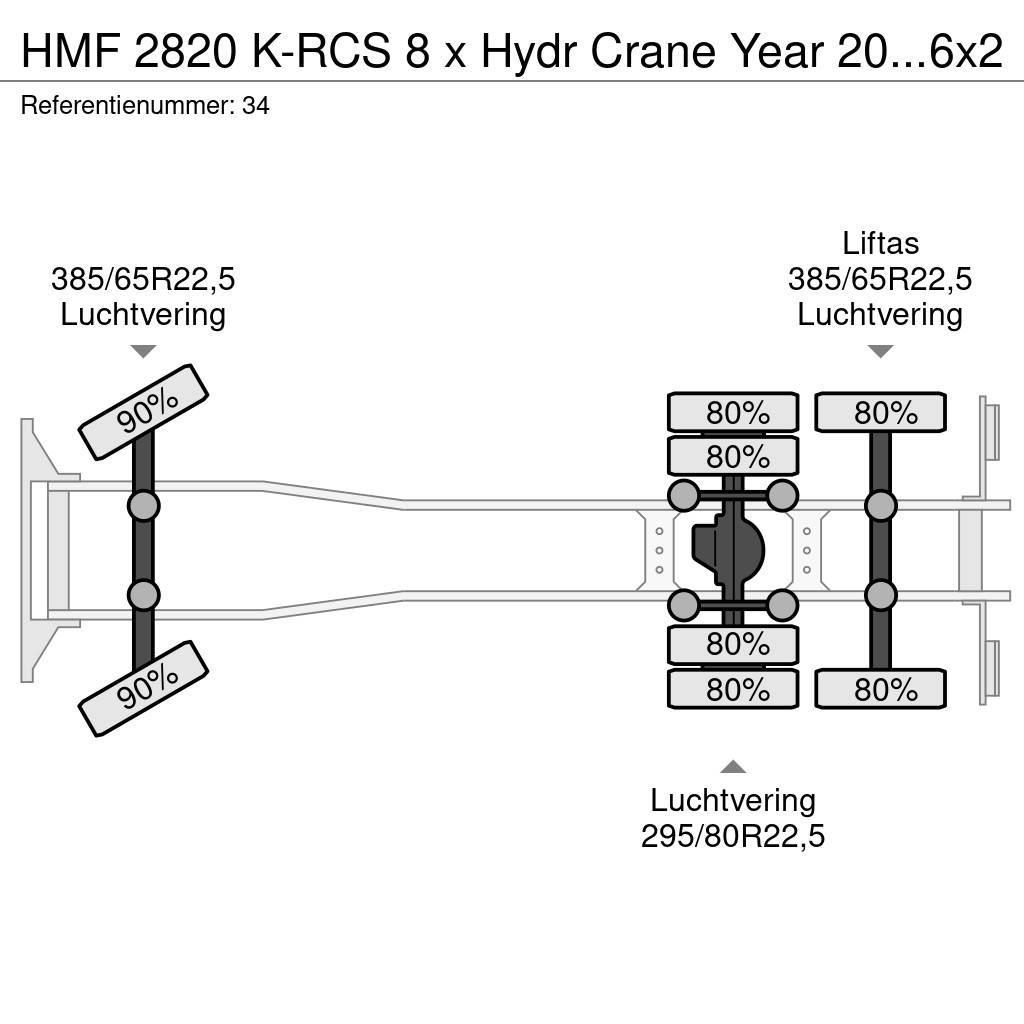 HMF 2820 K-RCS 8 x Hydr Crane Year 2019 Volvo FH 460 6 Maastikutõstukid