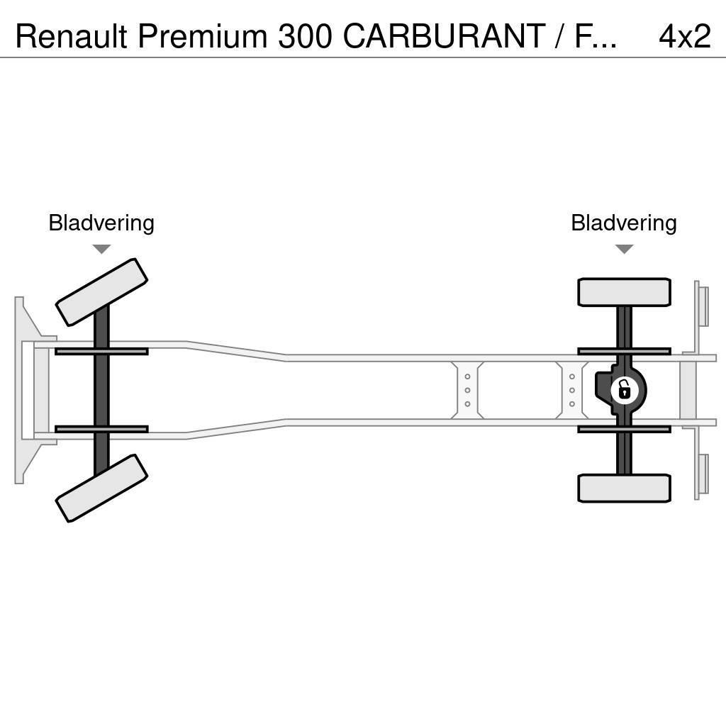 Renault Premium 300 CARBURANT / FUEL 13500L - SUSPENSION L Tsisternveokid