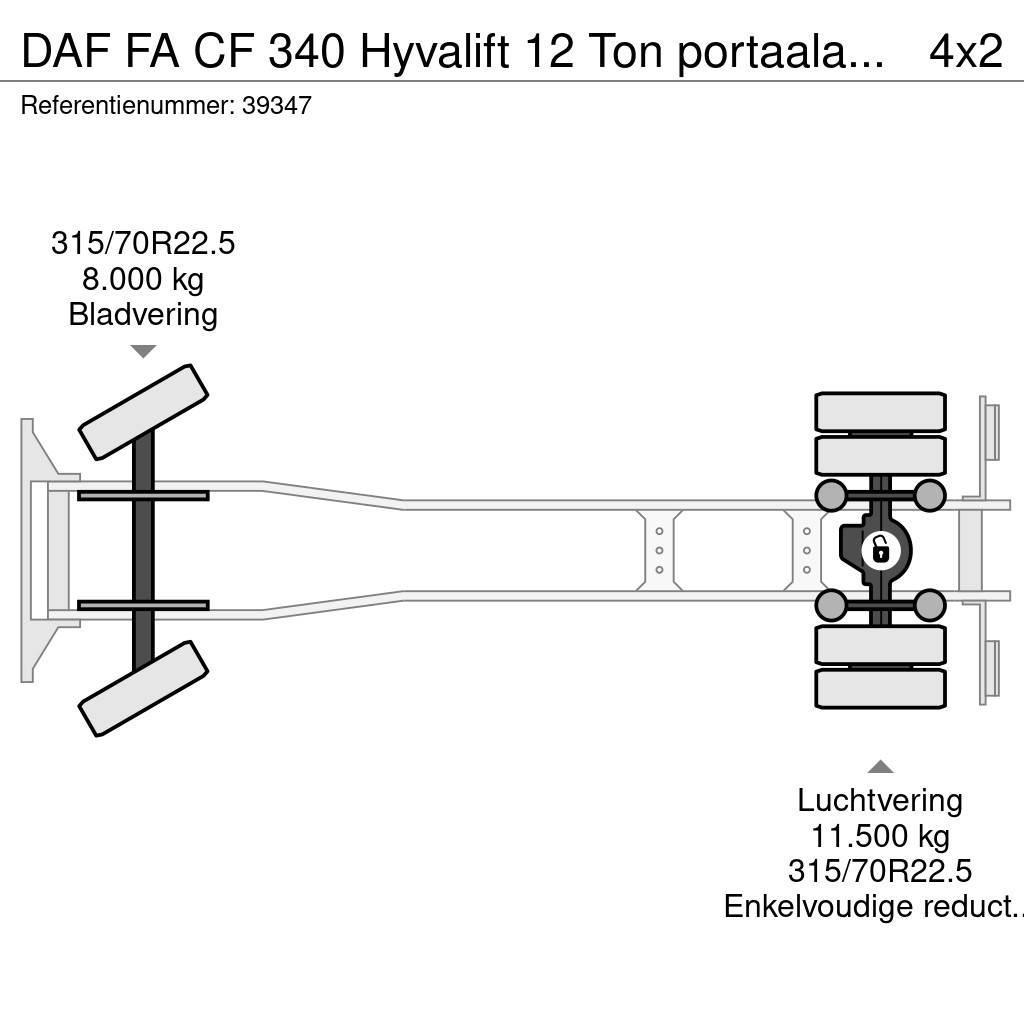 DAF FA CF 340 Hyvalift 12 Ton portaalarmsysteem Vahetuskastiga tõstukautod