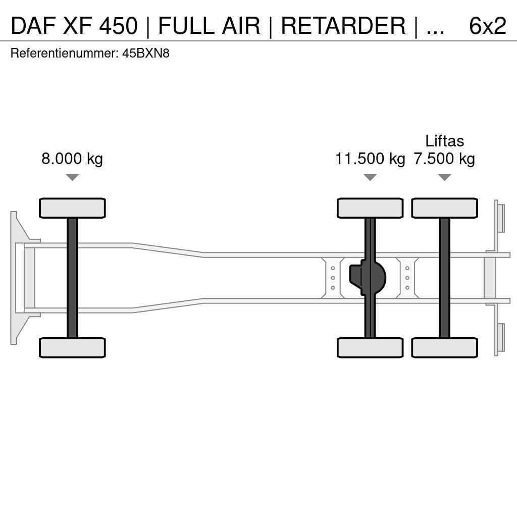 DAF XF 450 | FULL AIR | RETARDER | MACHINE LOW LOADER Autoveokid