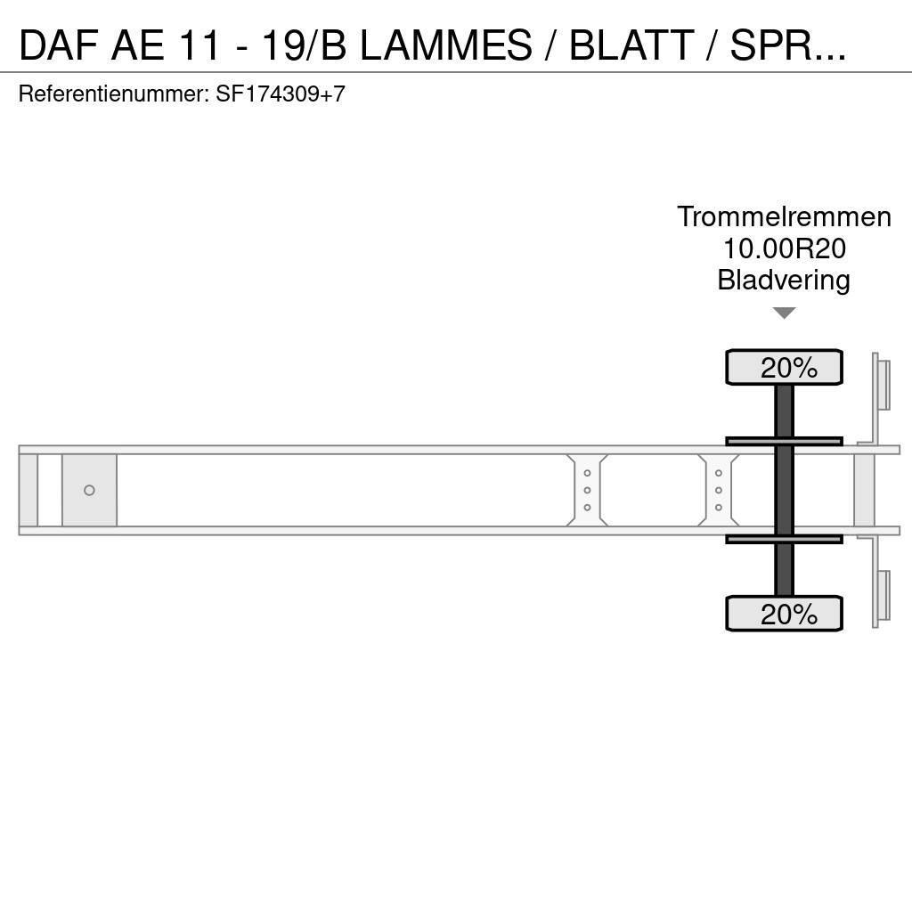 DAF AE 11 - 19/B LAMMES / BLATT / SPRING / FREINS TAMB Tentpoolhaagised