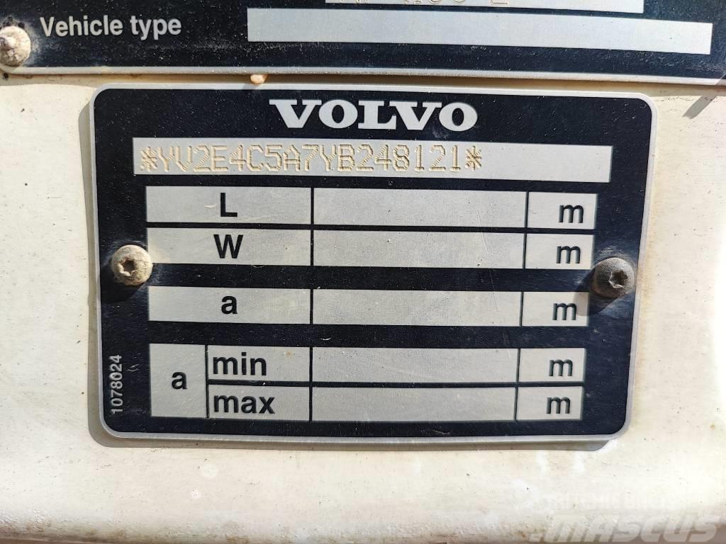 Volvo FL 619 Kallurid