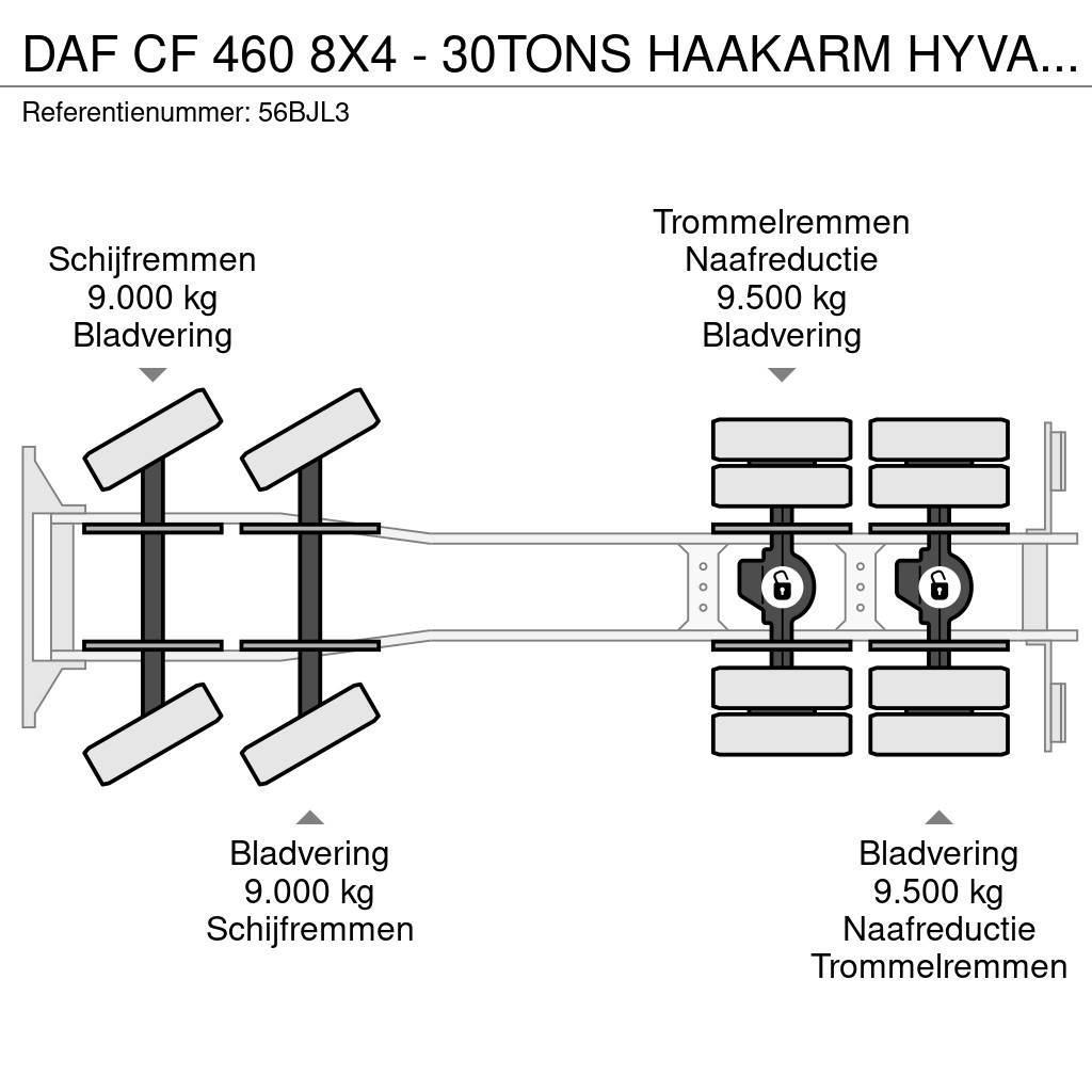 DAF CF 460 8X4 - 30TONS HAAKARM HYVA - MANUEL - AHW KO Konksliftveokid