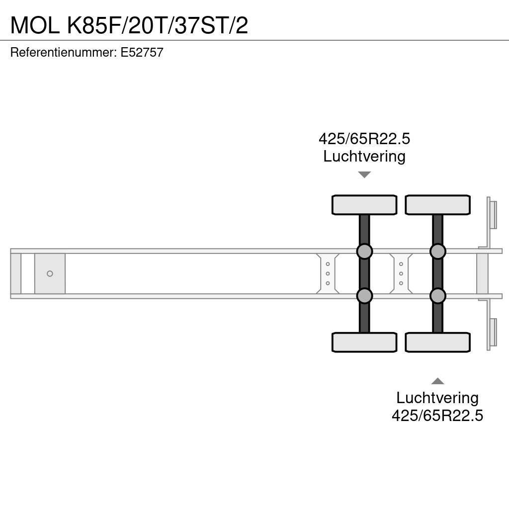MOL K85F/20T/37ST/2 Kallur-poolhaagised
