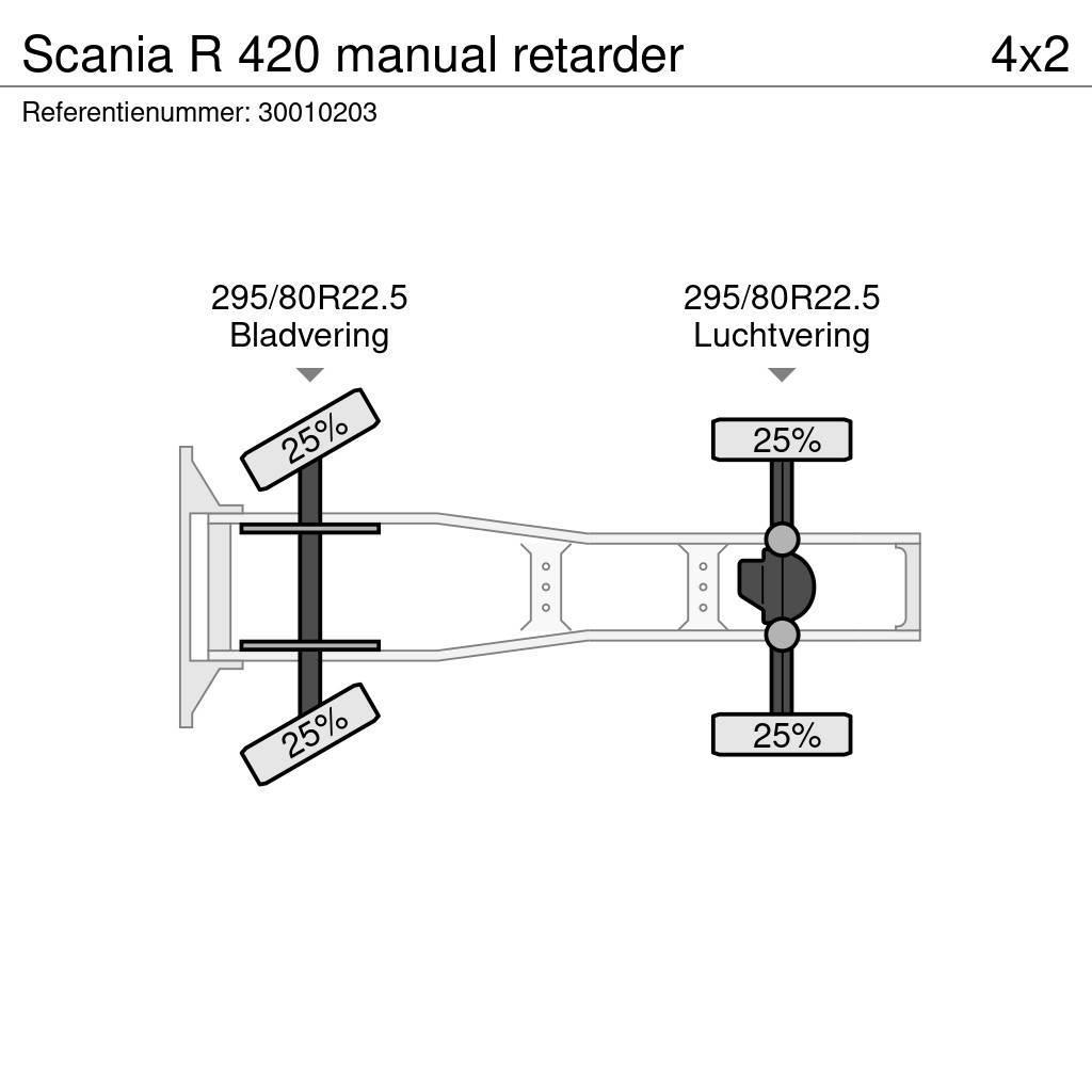 Scania R 420 manual retarder Sadulveokid