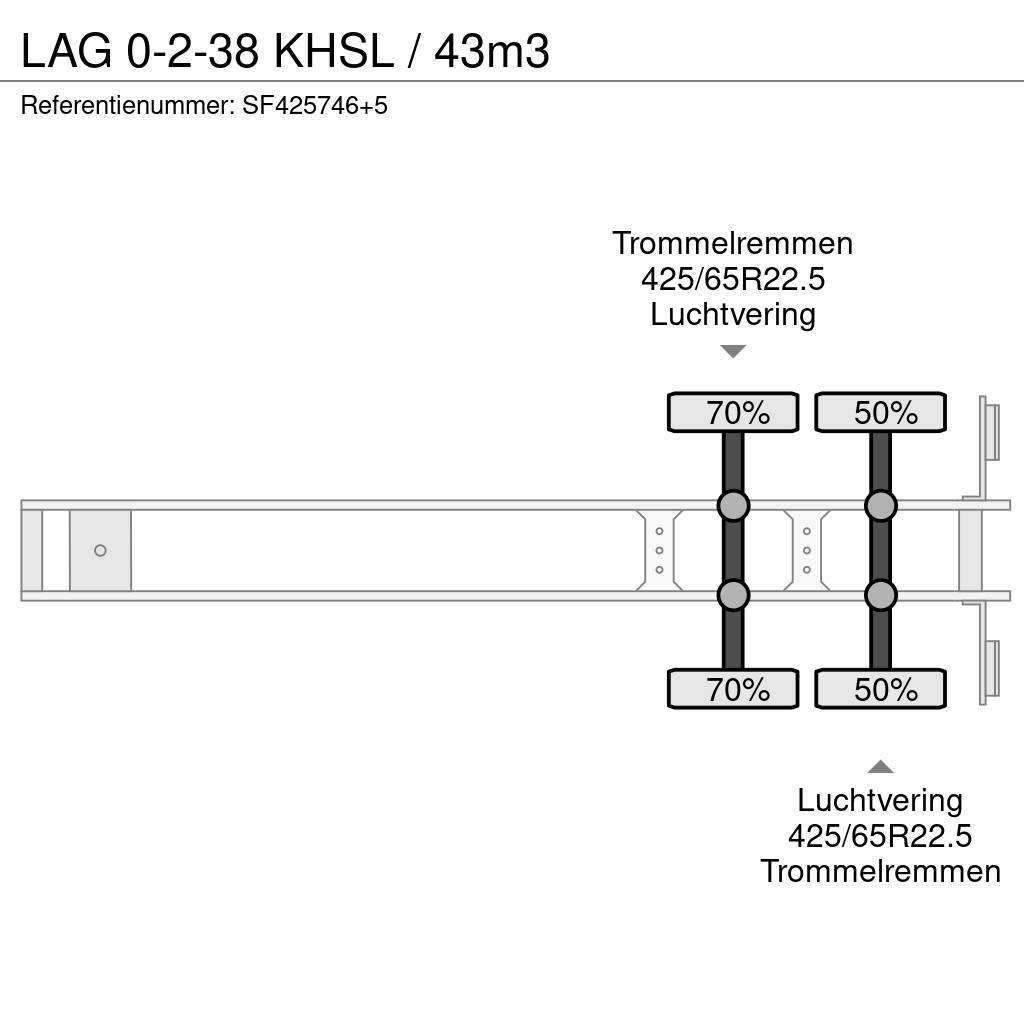 LAG 0-2-38 KHSL / 43m3 Kallur-poolhaagised