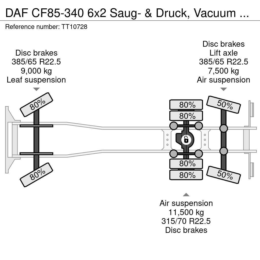 DAF CF85-340 6x2 Saug- & Druck, Vacuum 15.5 M3 NO Pump Tsisternveokid