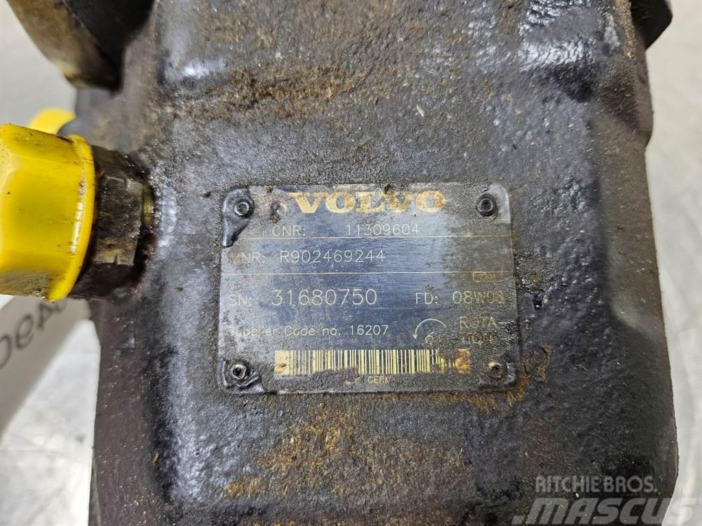 Volvo L40B-ZM2814927/VOE11309604-Load sensing pump Hüdraulika