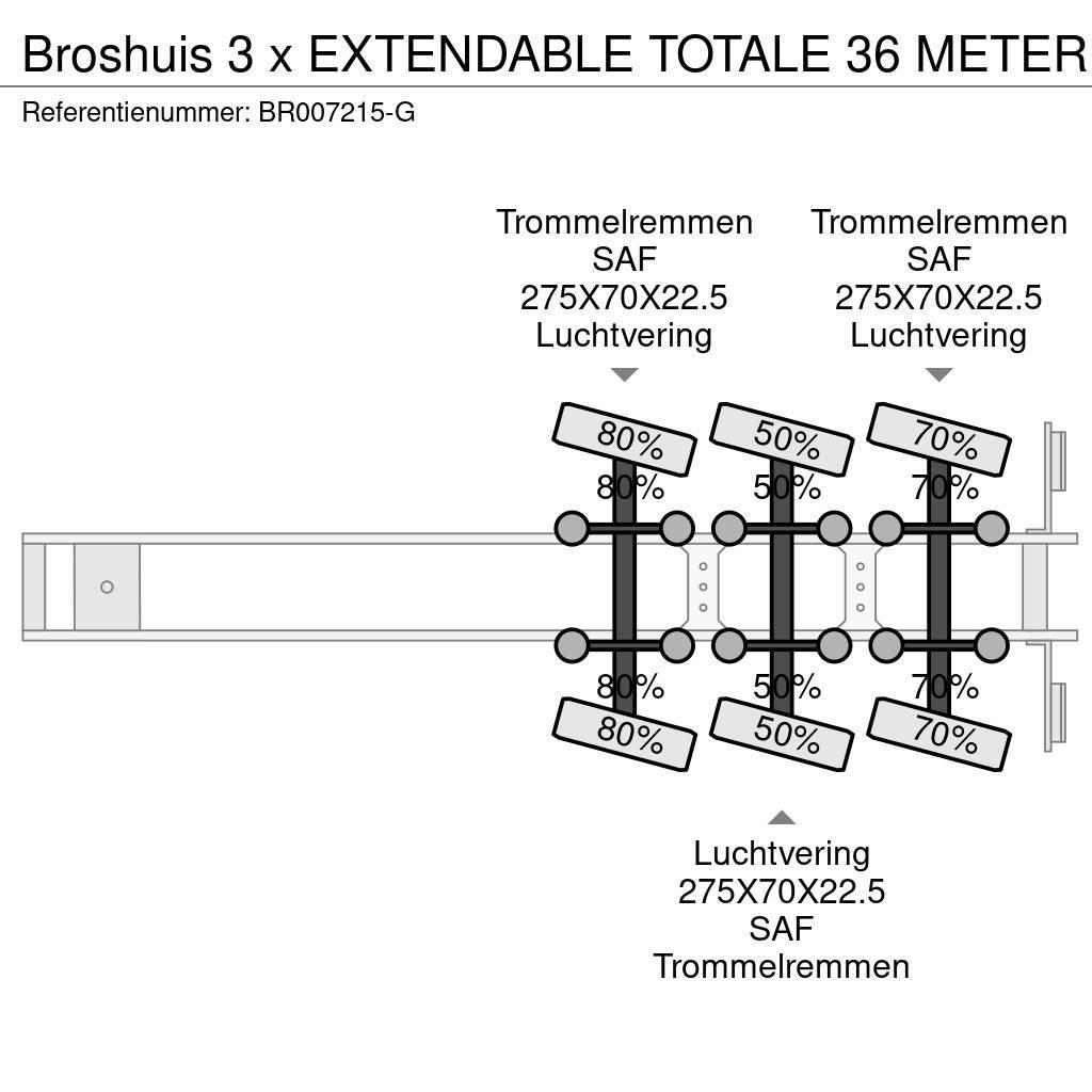 Broshuis 3 x EXTENDABLE TOTALE 36 METER Madelpoolhaagised