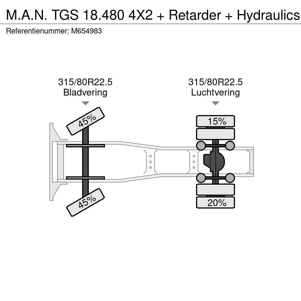MAN TGS 18.480 4X2 + Retarder + Hydraulics Sadulveokid