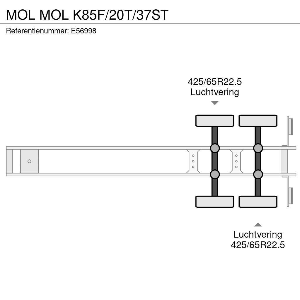 MOL K85F/20T/37ST Kallur-poolhaagised