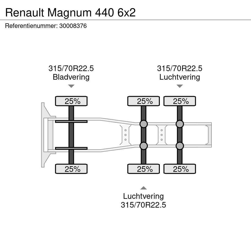 Renault Magnum 440 6x2 Sadulveokid