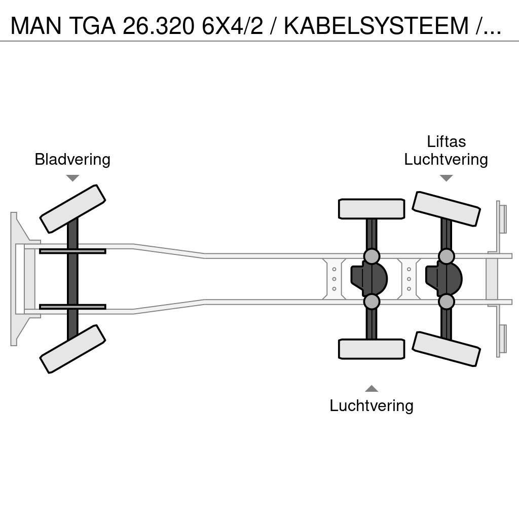 MAN TGA 26.320 6X4/2 / KABELSYSTEEM / CABLE SYSTEEM / Konksliftveokid