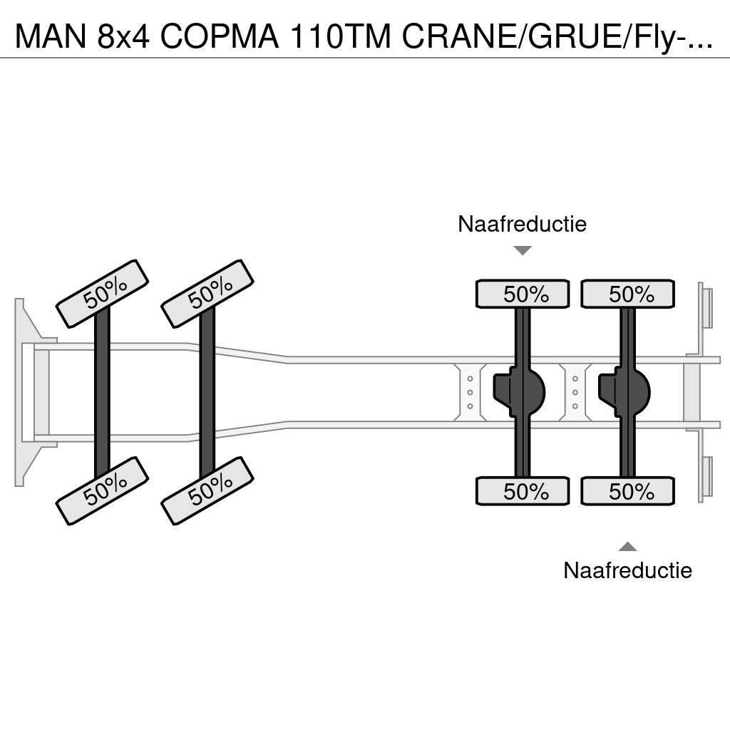 MAN 8x4 COPMA 110TM CRANE/GRUE/Fly-Jib/LIER/WINDE/EURO Maastikutõstukid